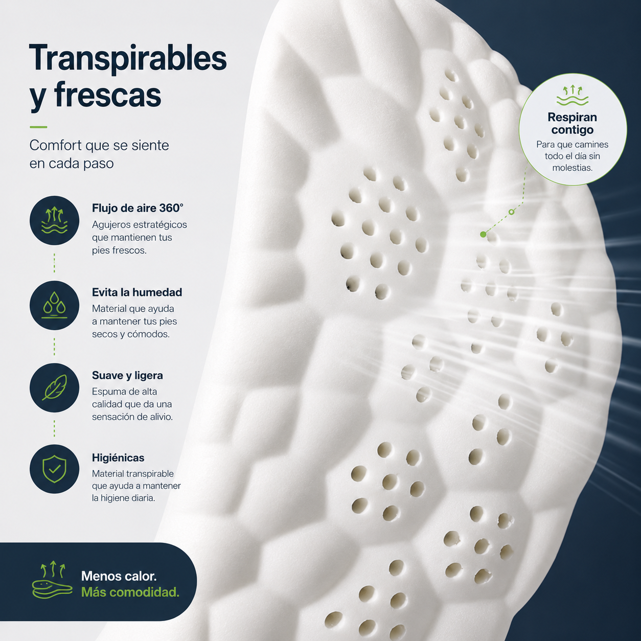 Toberion™ WorkStep | Plantillas de soporte y confort diario